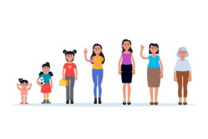 Top 7 Benefits of Plant-Based Collagen for Skin, Hair & Joints